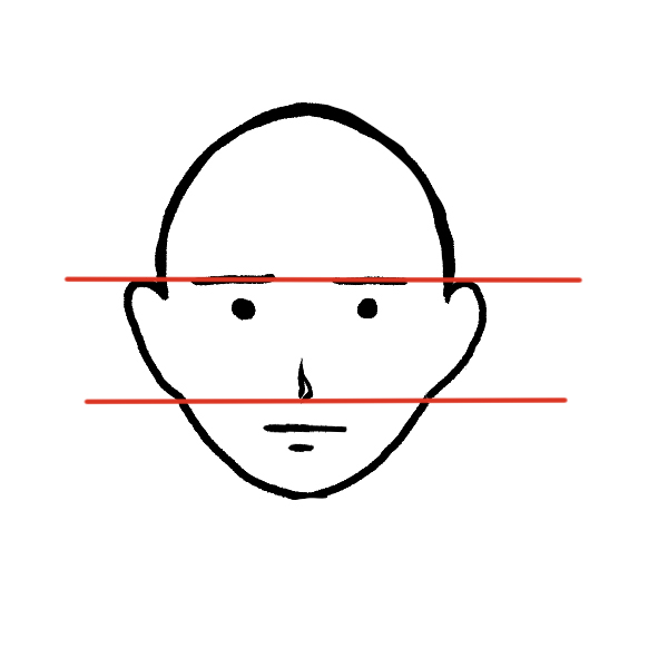 耳の位置を示した顔
